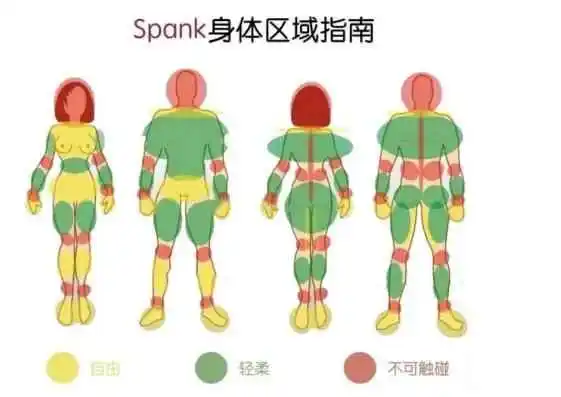 西檬之家女王是什么?字母圈新人如何建立DS关系 一